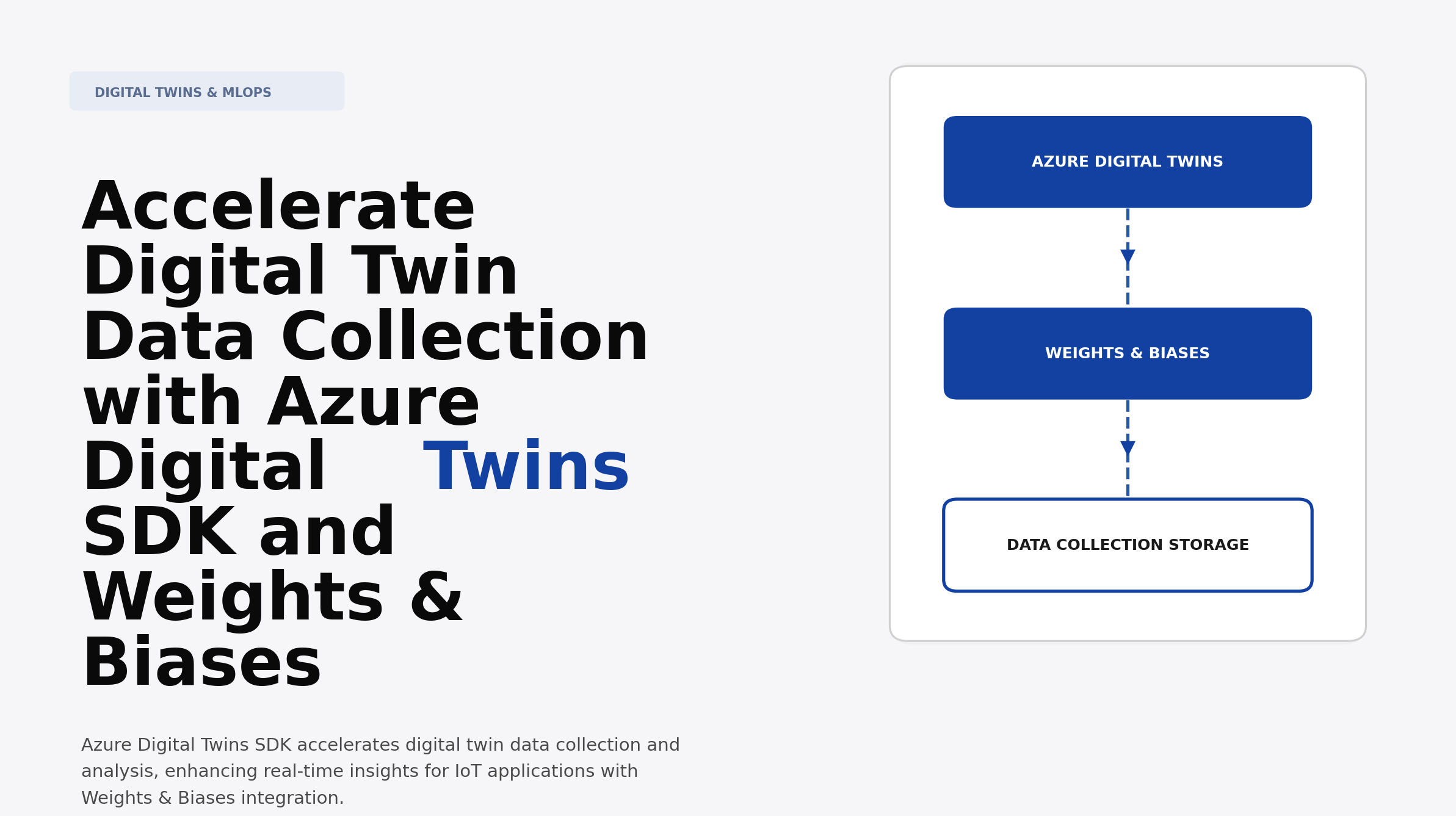 Accelerate Digital Twin Data Collection with Azure Digital Twins SDK and Weights & Biases