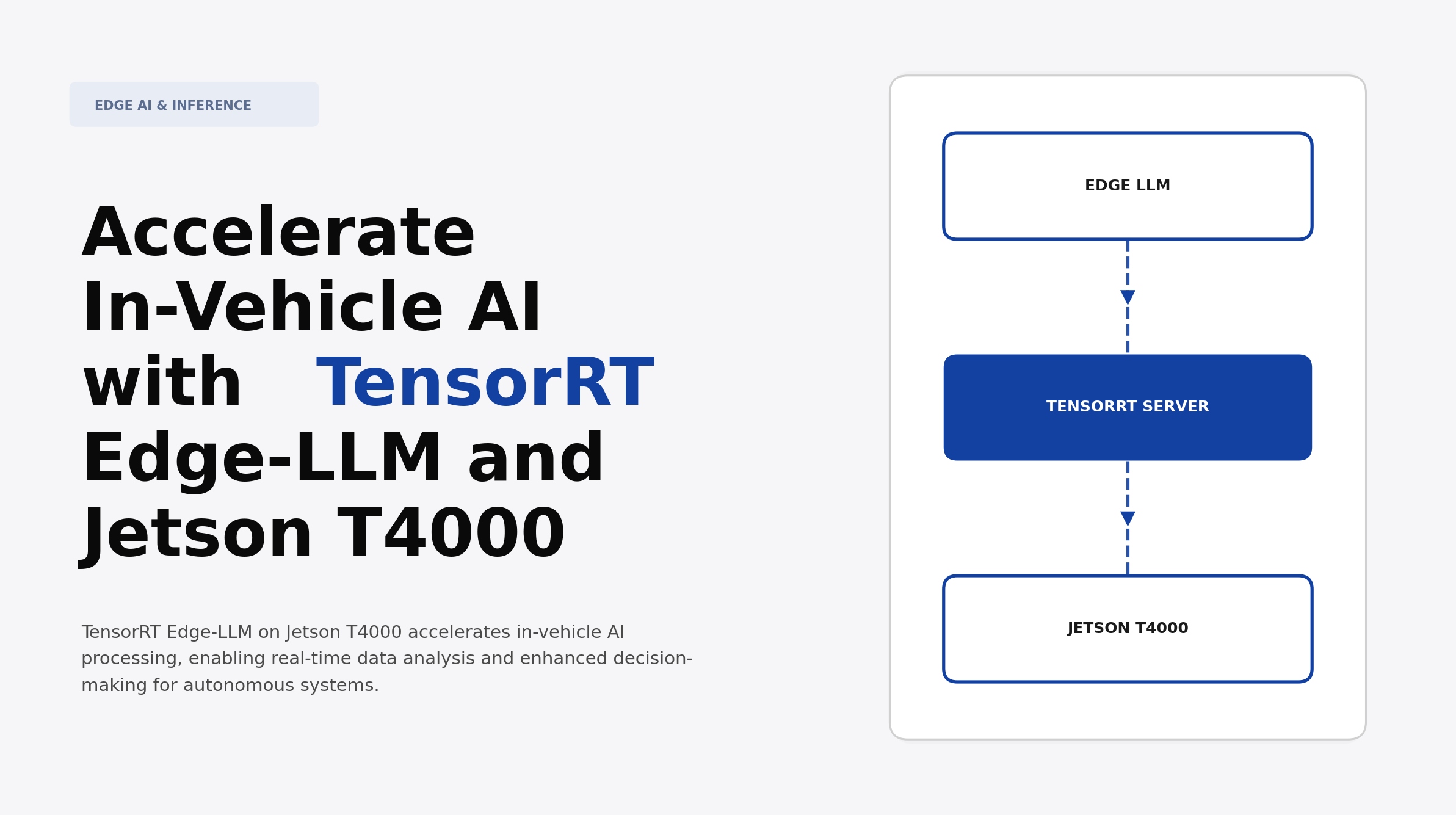 Accelerate In-Vehicle AI with TensorRT Edge-LLM and Jetson T4000