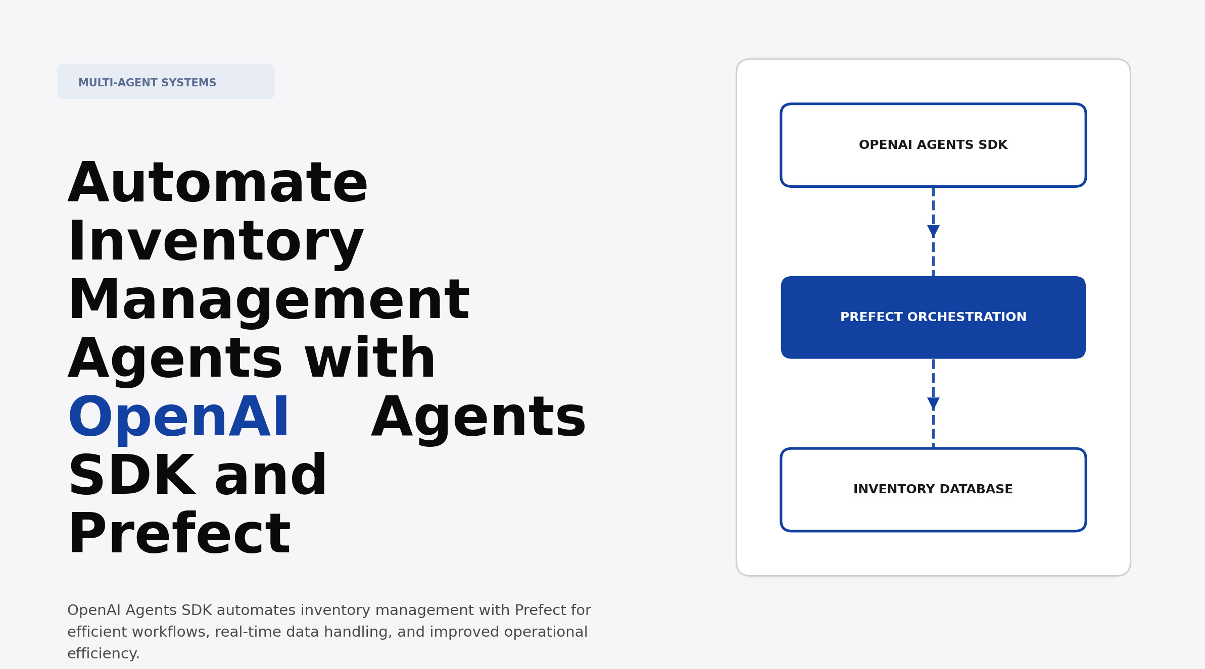 Automate Inventory Management Agents with OpenAI Agents SDK and Prefect