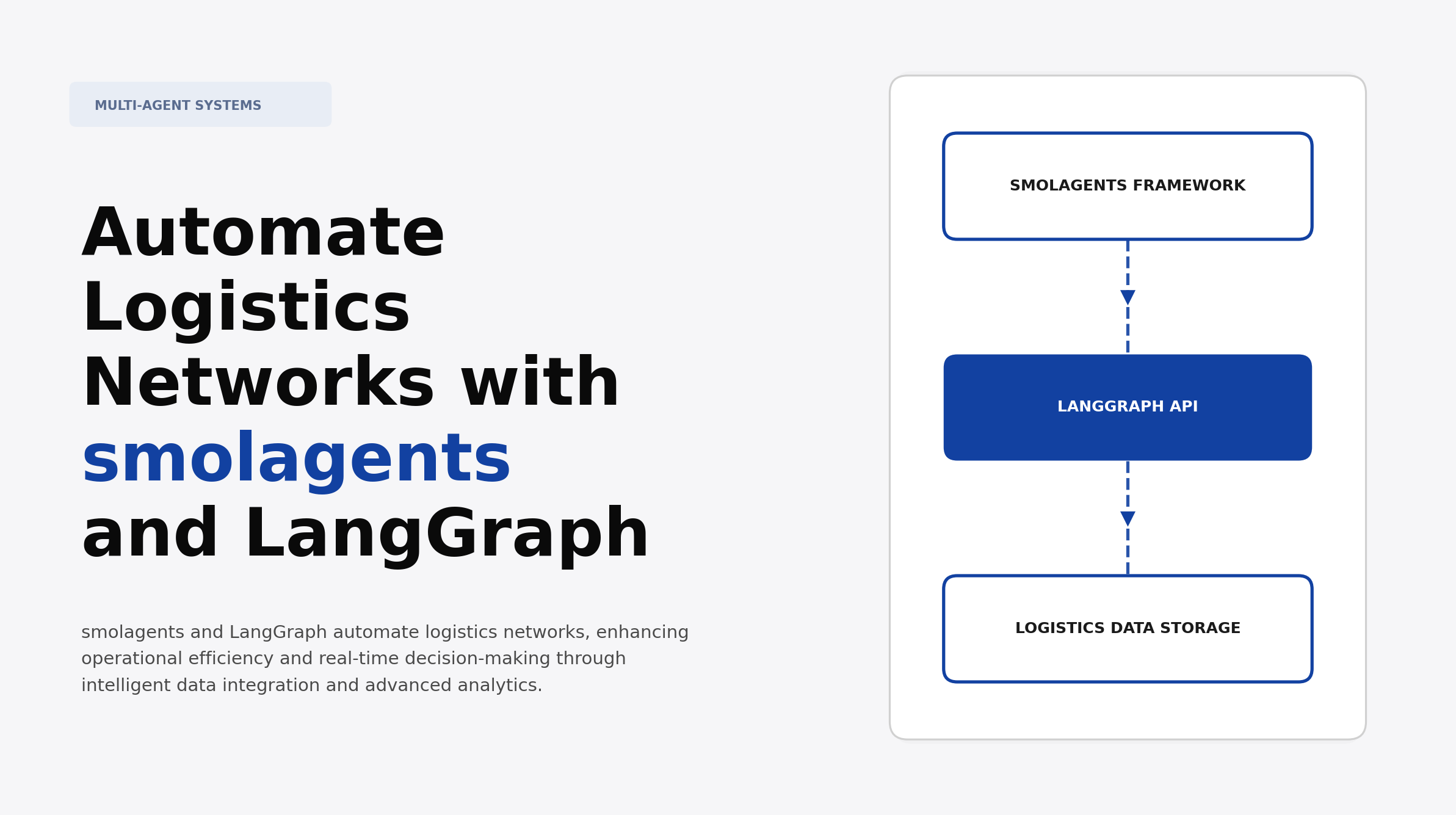 Automate Logistics Networks with smolagents and LangGraph