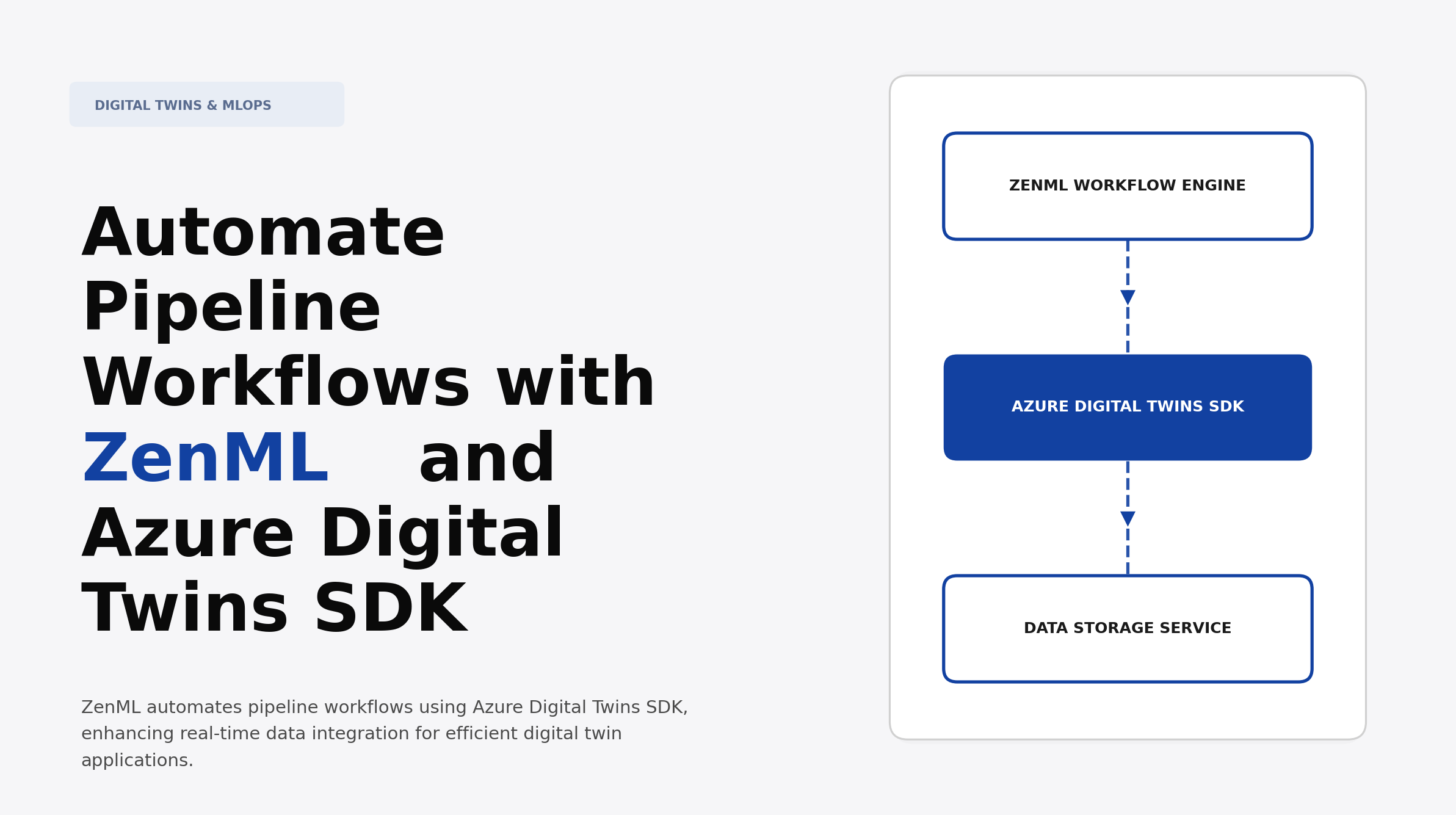 Automate Pipeline Workflows with ZenML and Azure Digital Twins SDK