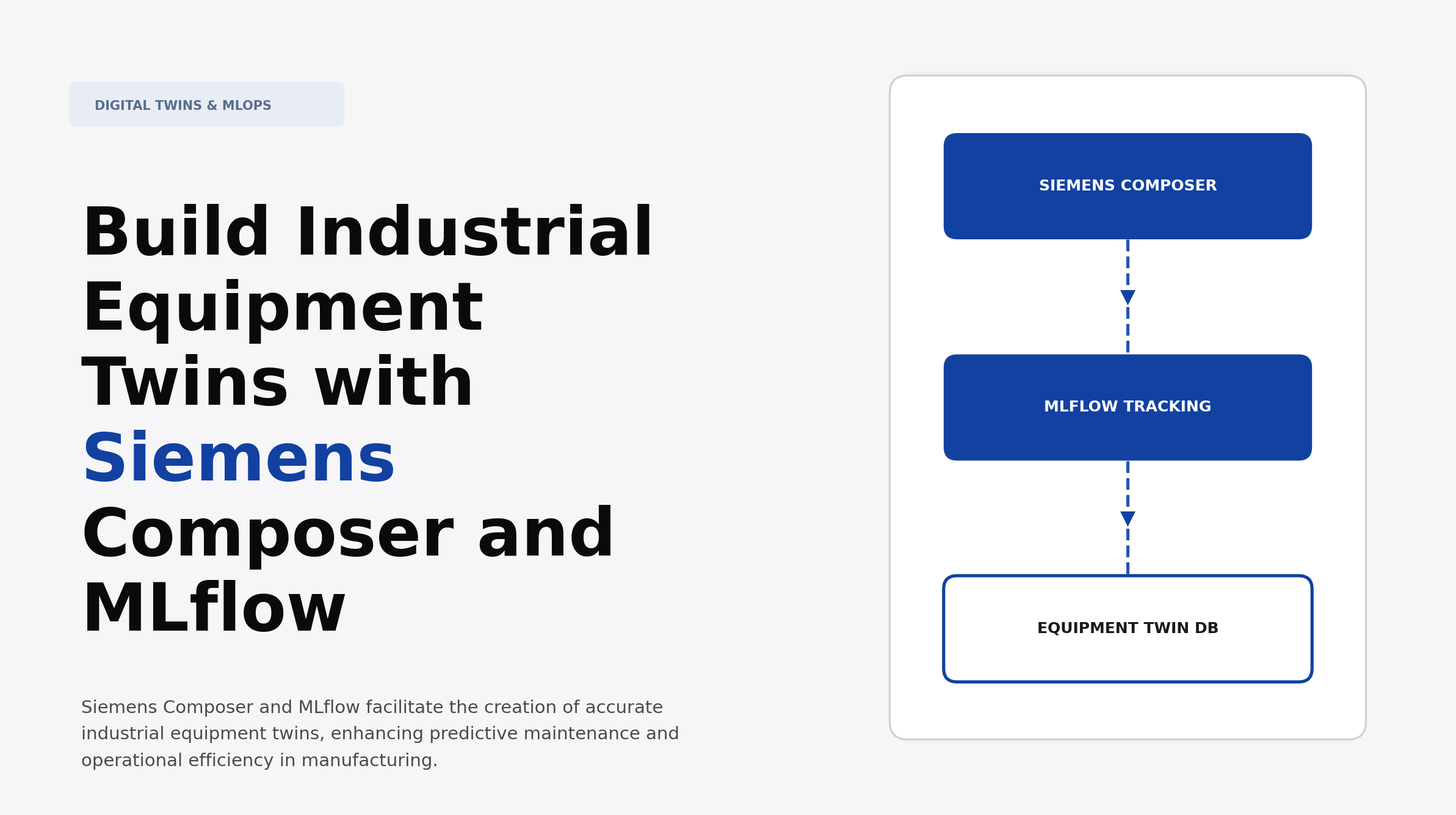 Build Industrial Equipment Twins with Siemens Composer and MLflow