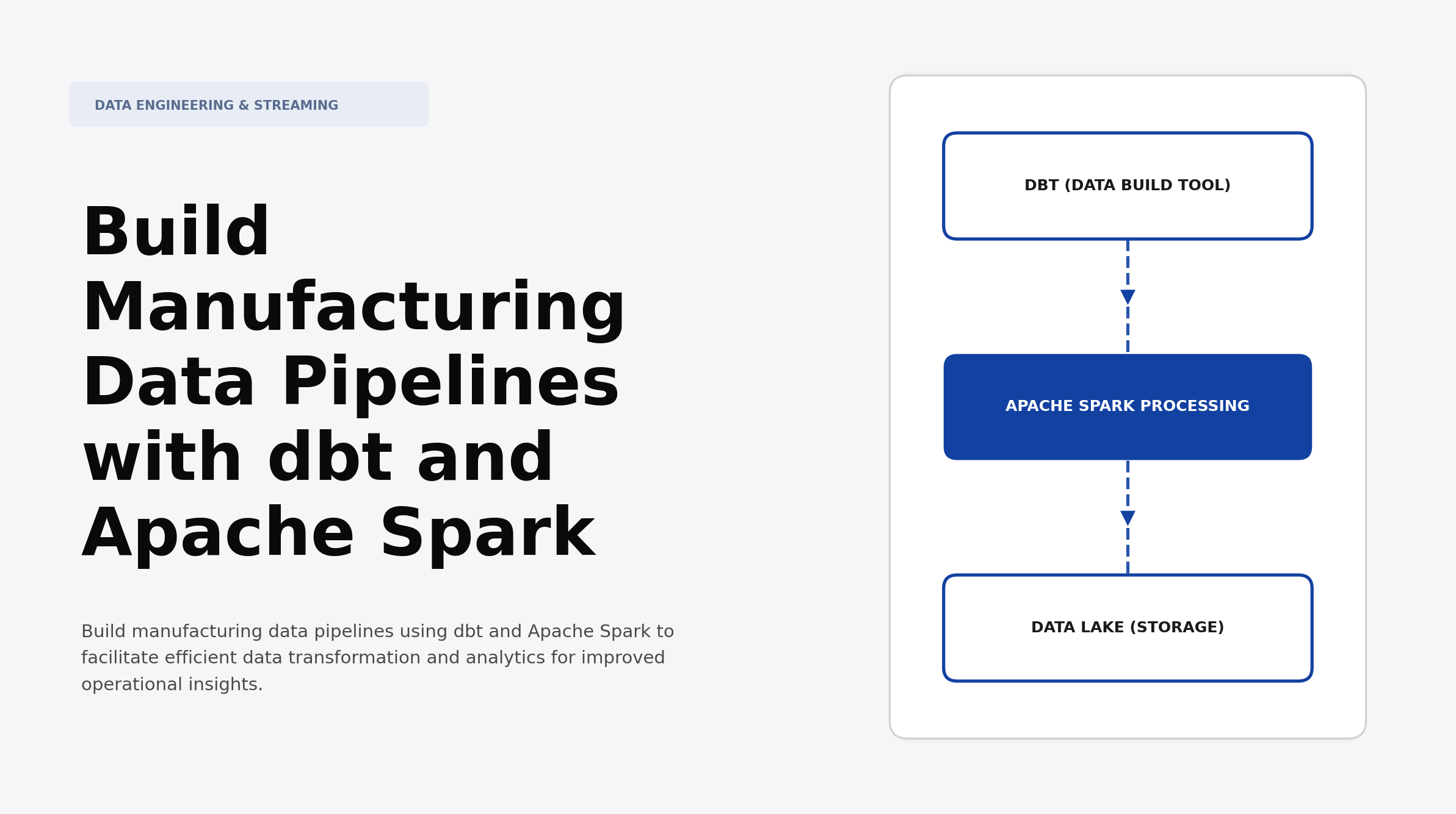Build Manufacturing Data Pipelines with dbt and Apache Spark