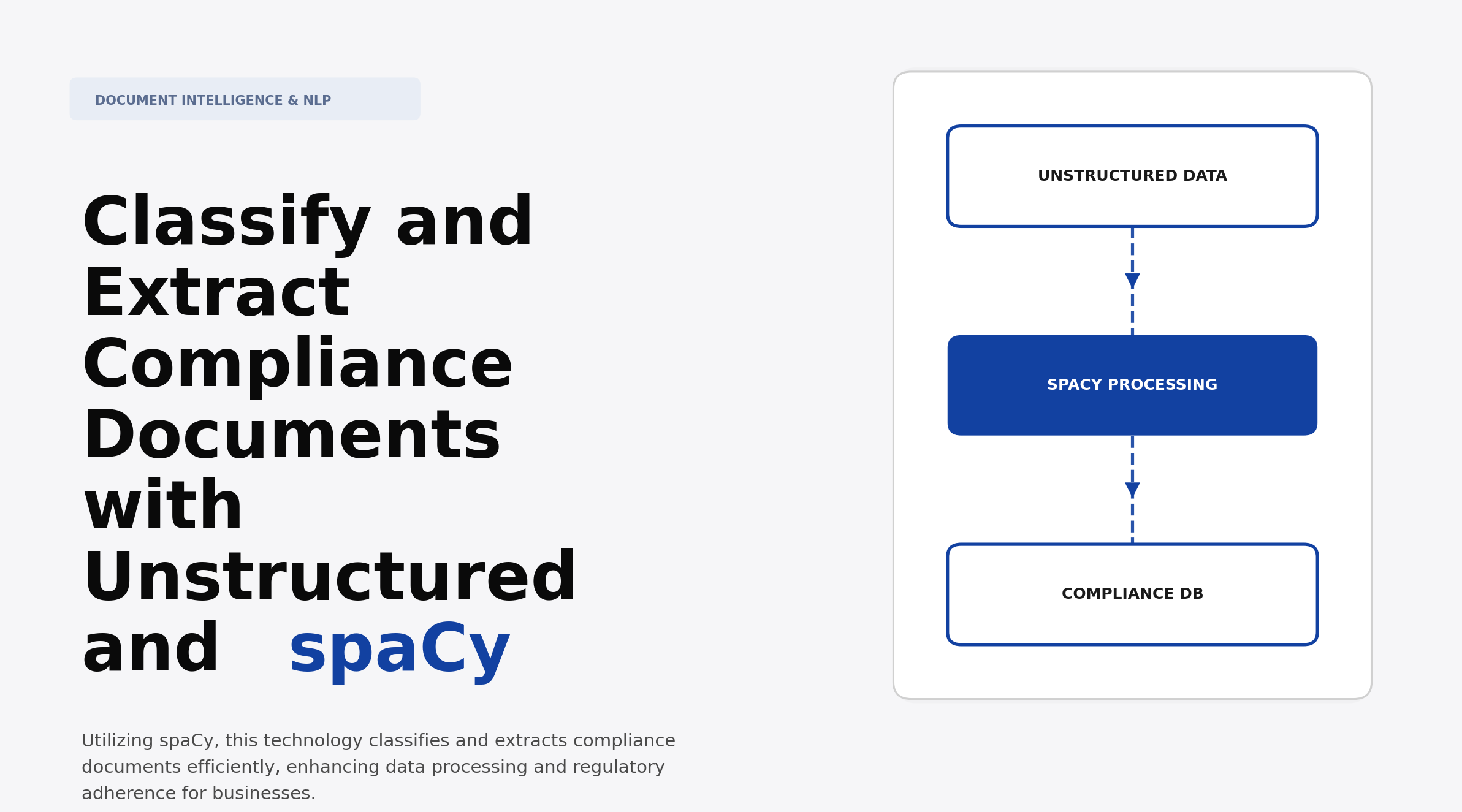 Classify and Extract Compliance Documents with Unstructured and spaCy