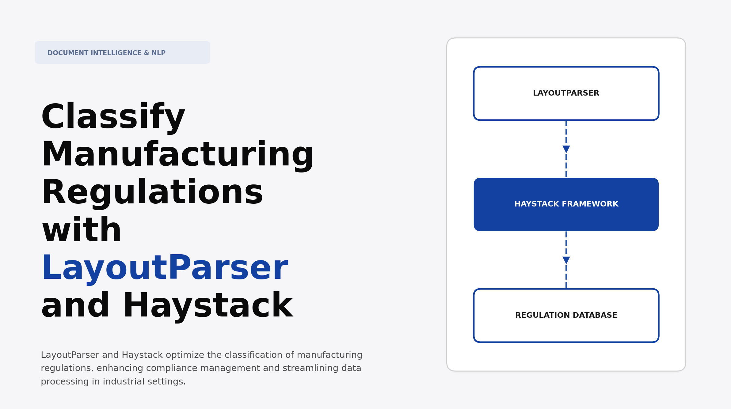 Classify Manufacturing Regulations with LayoutParser and Haystack