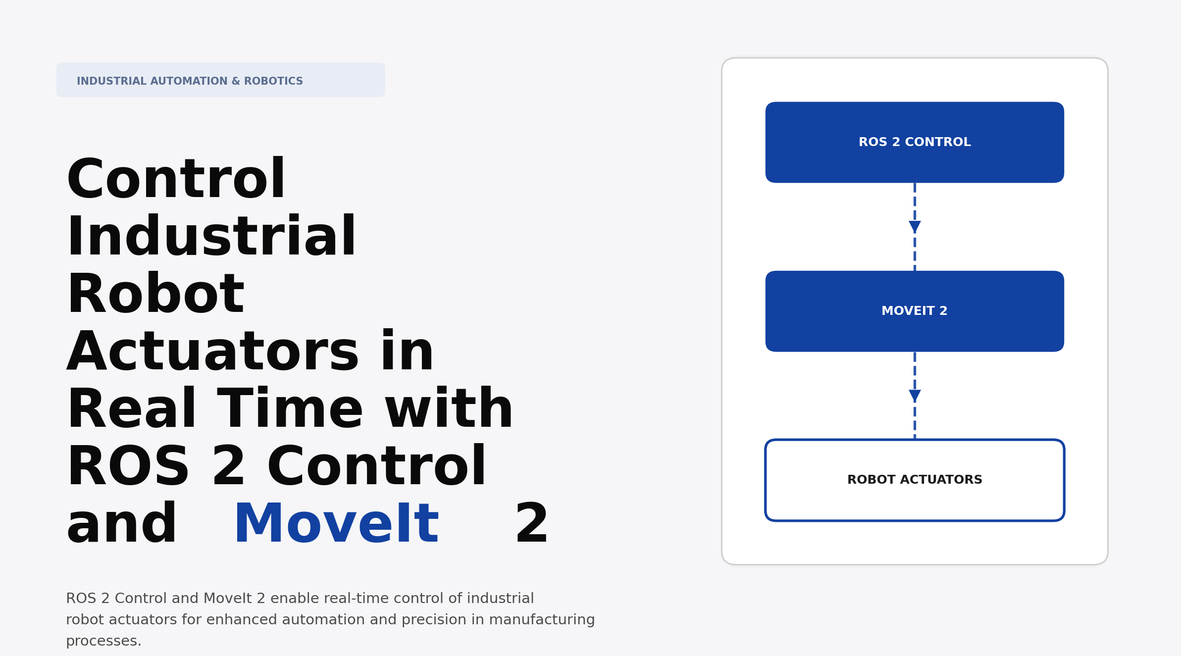 Control Industrial Robot Actuators in Real Time with ROS 2 Control and MoveIt 2