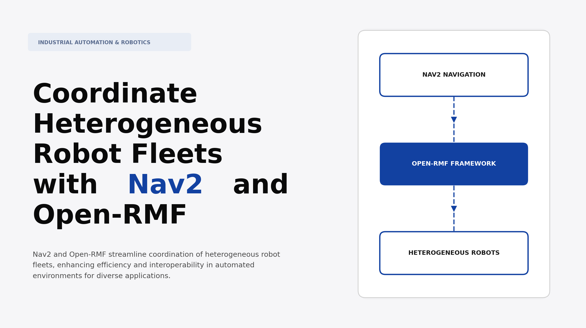 Coordinate Heterogeneous Robot Fleets with Nav2 and Open-RMF
