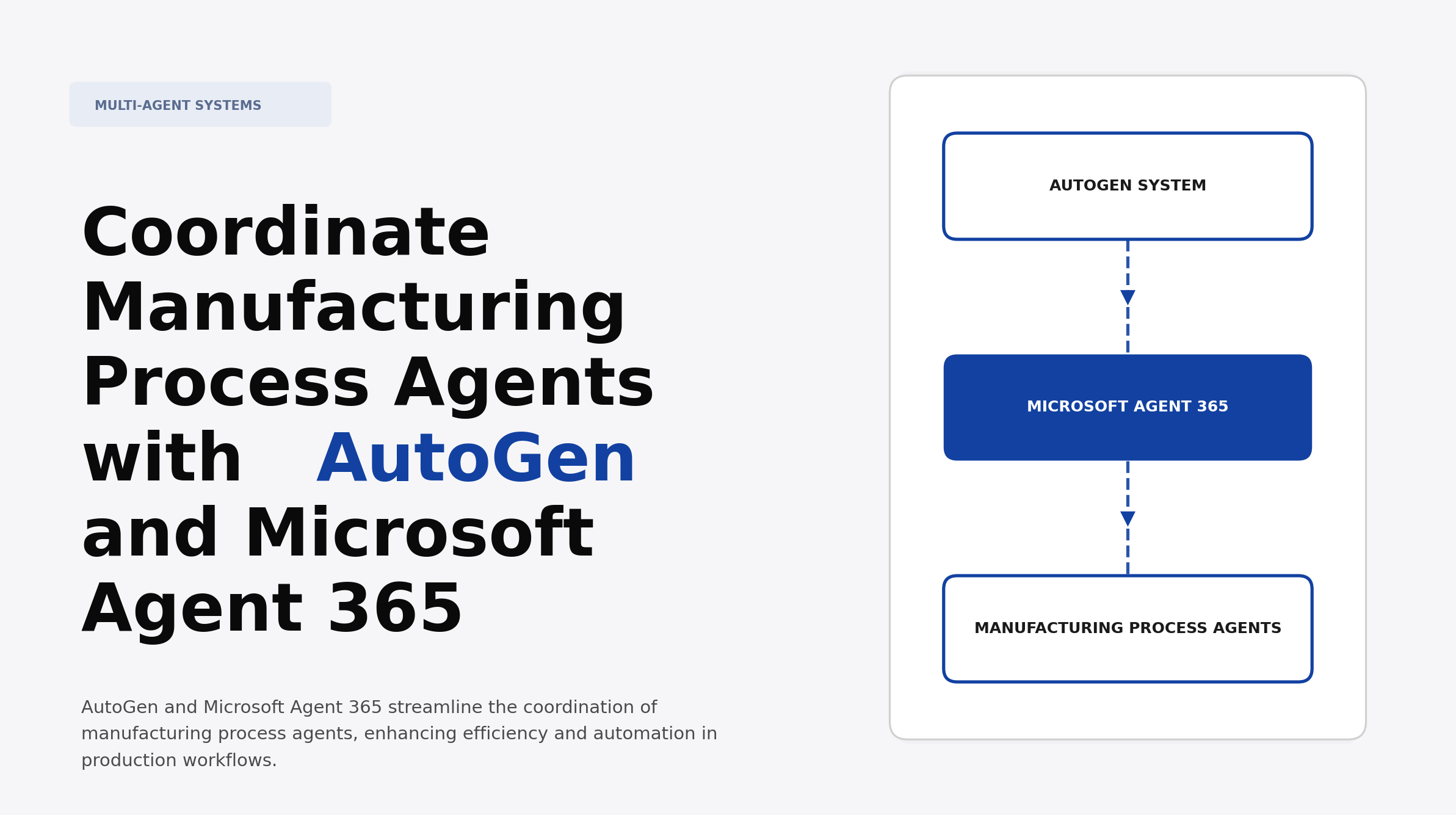 Coordinate Manufacturing Process Agents with AutoGen and Microsoft Agent 365