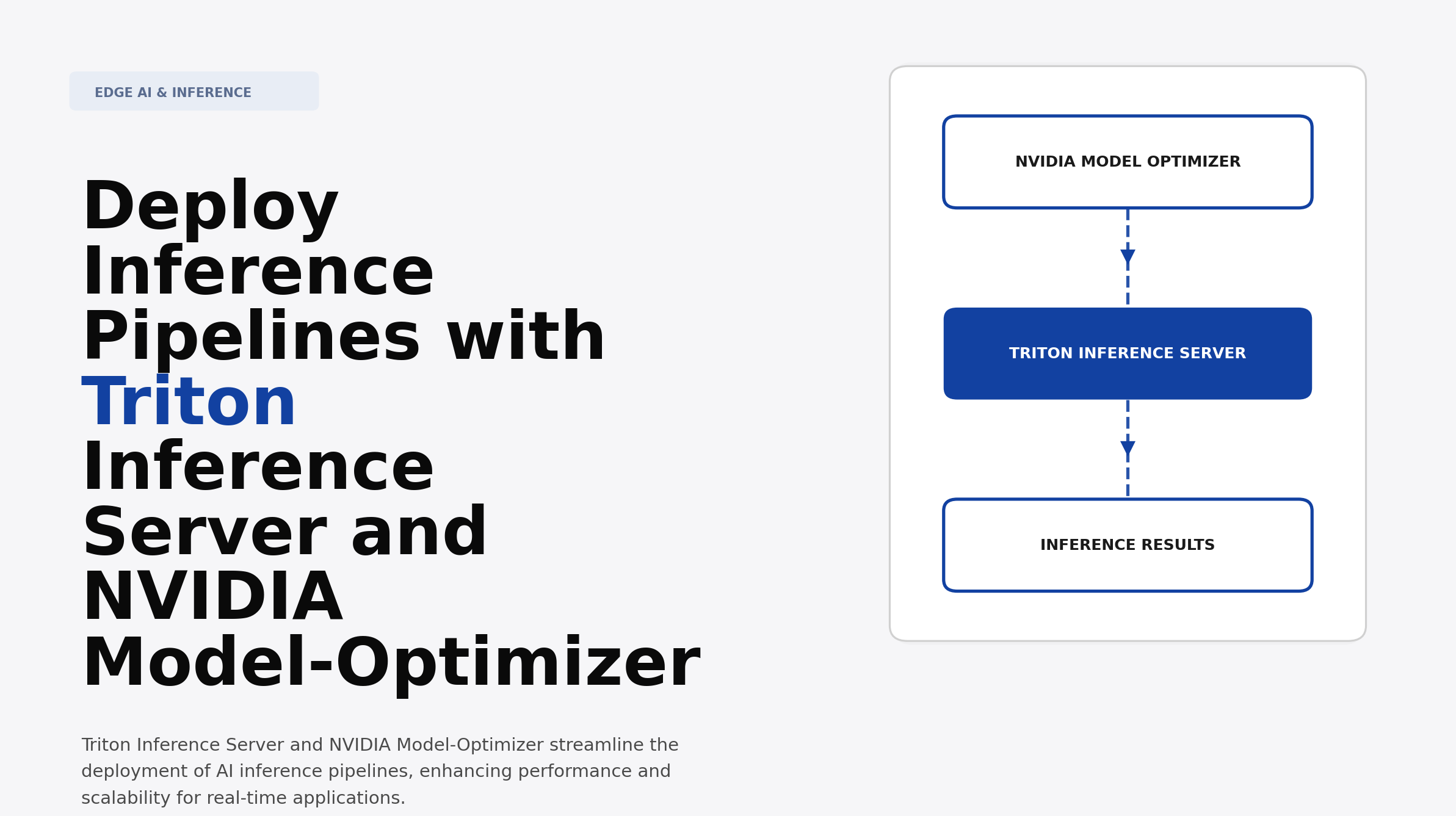 Deploy Inference Pipelines with Triton Inference Server and NVIDIA Model-Optimizer