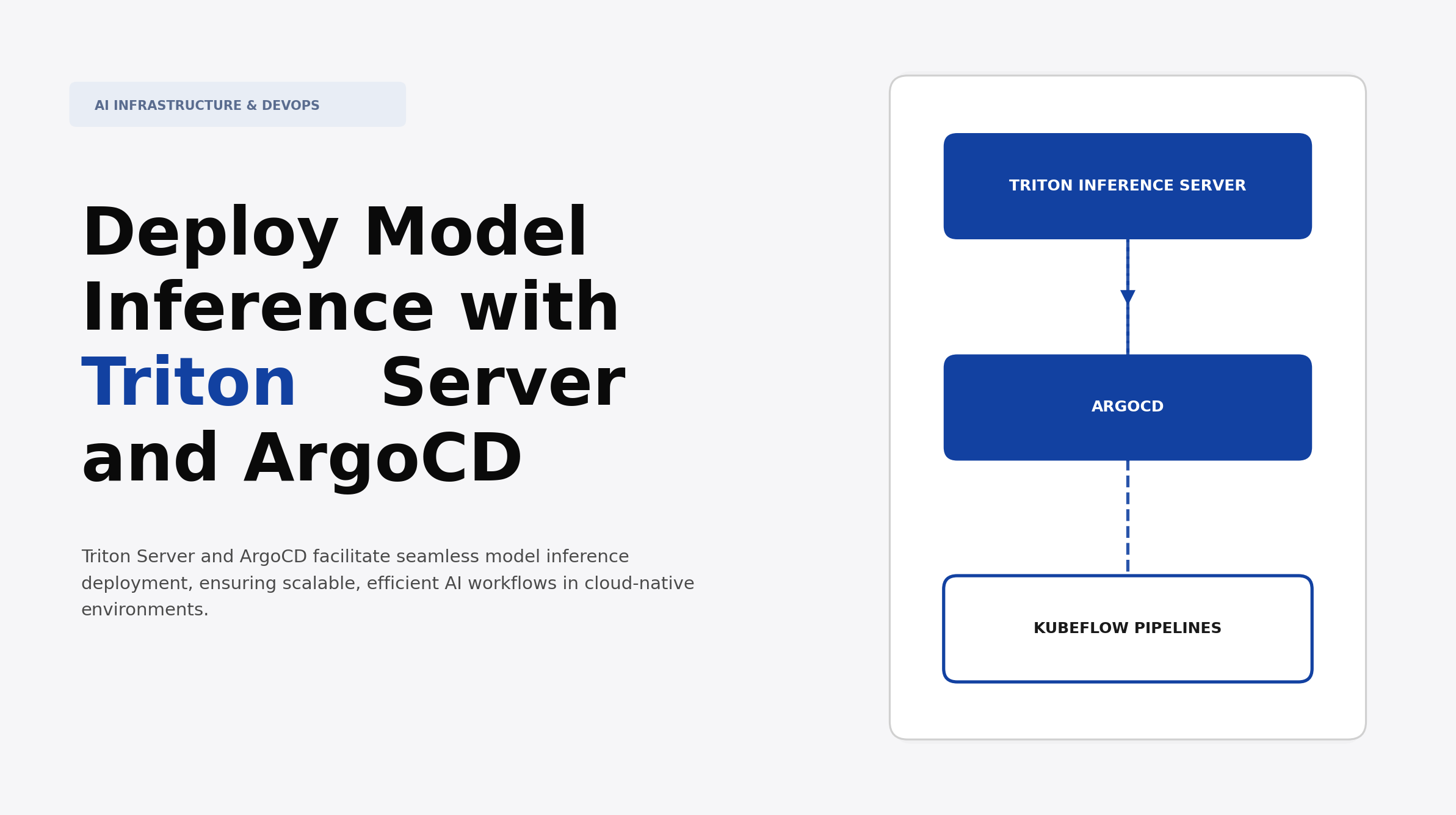 Deploy Model Inference with Triton Server and ArgoCD