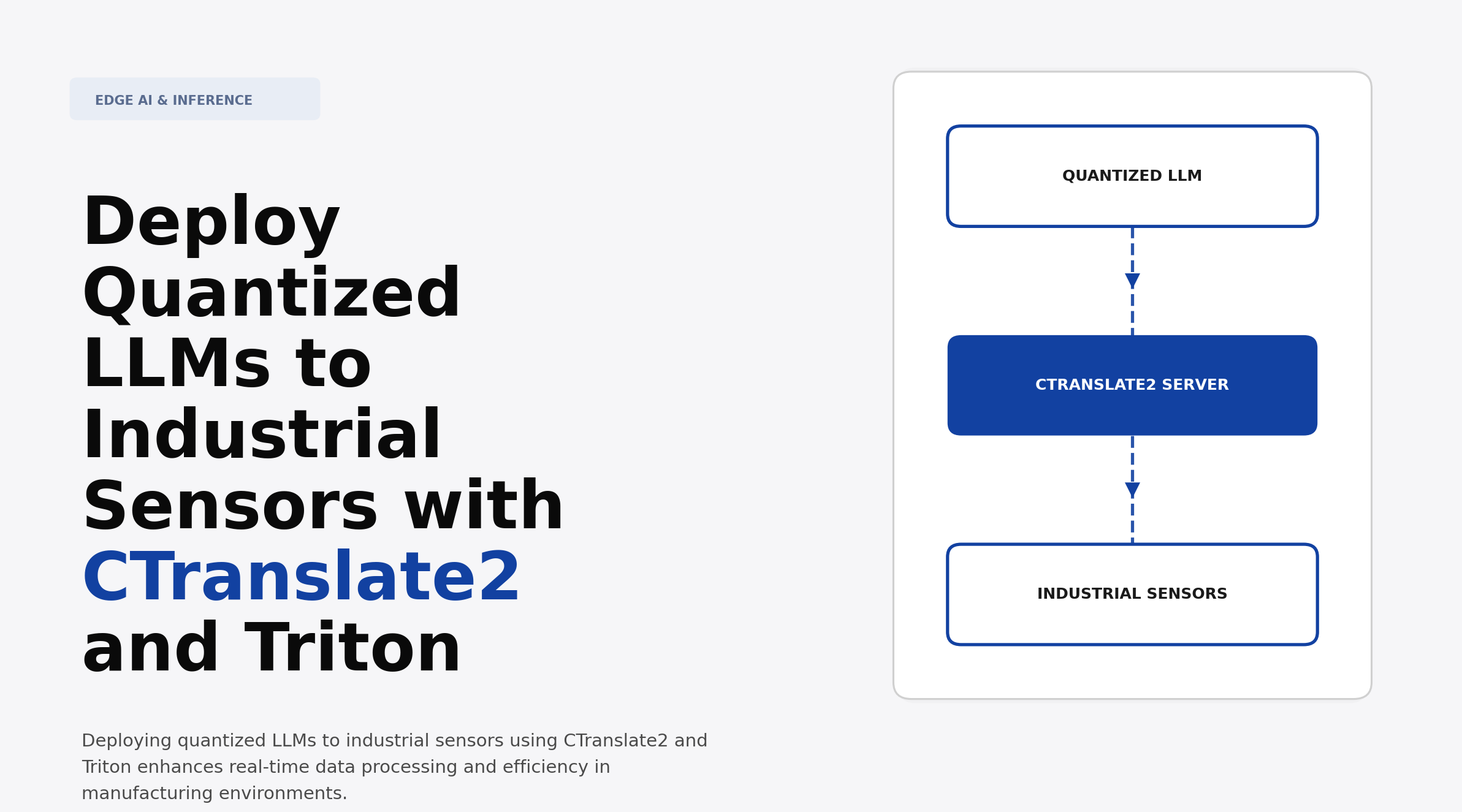 Deploy Quantized LLMs to Industrial Sensors with CTranslate2 and Triton