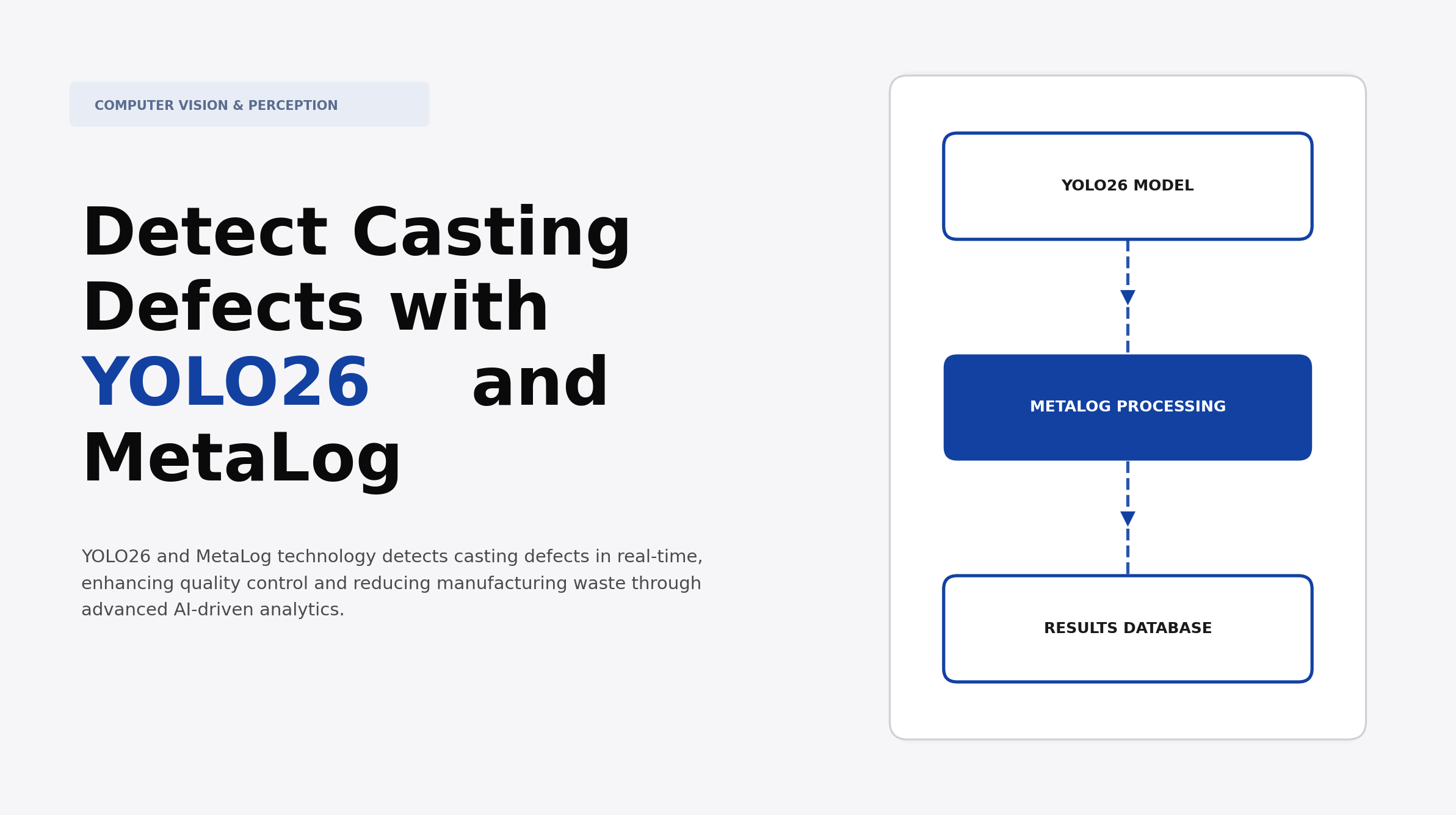 Detect Casting Defects with YOLO26 and MetaLog