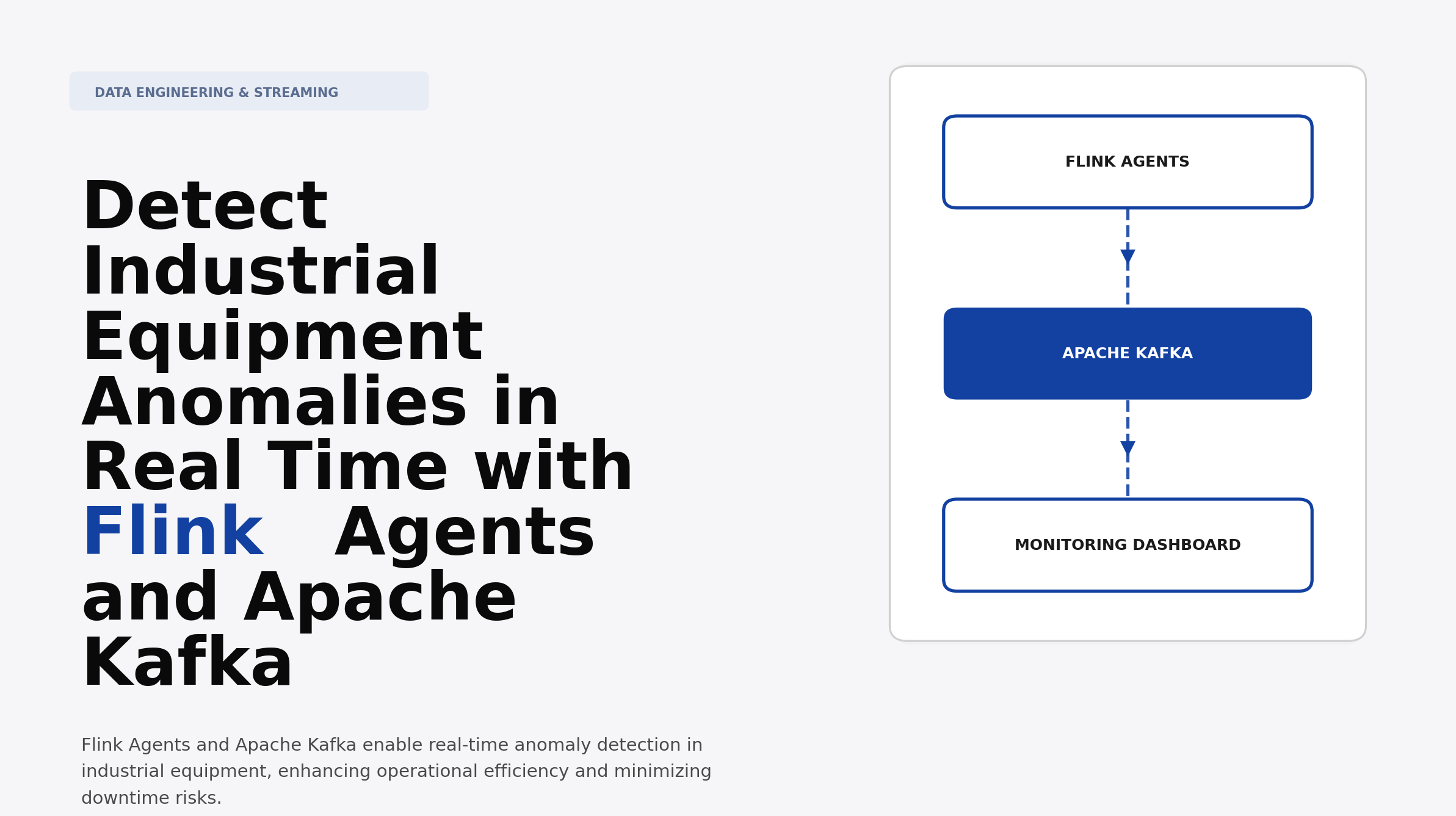 Detect Industrial Equipment Anomalies in Real Time with Flink Agents and Apache Kafka