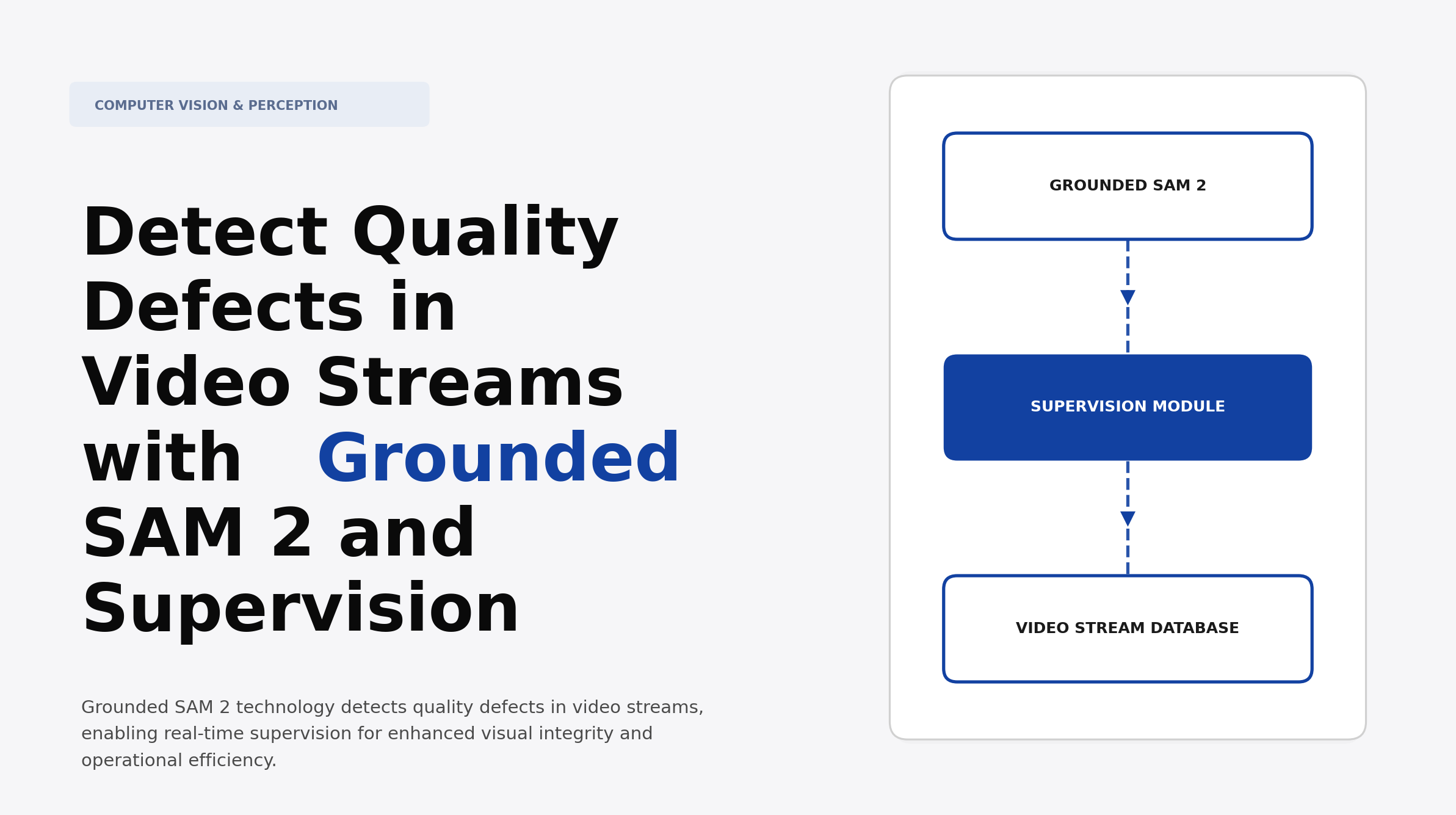 Detect Quality Defects in Video Streams with Grounded SAM 2 and Supervision