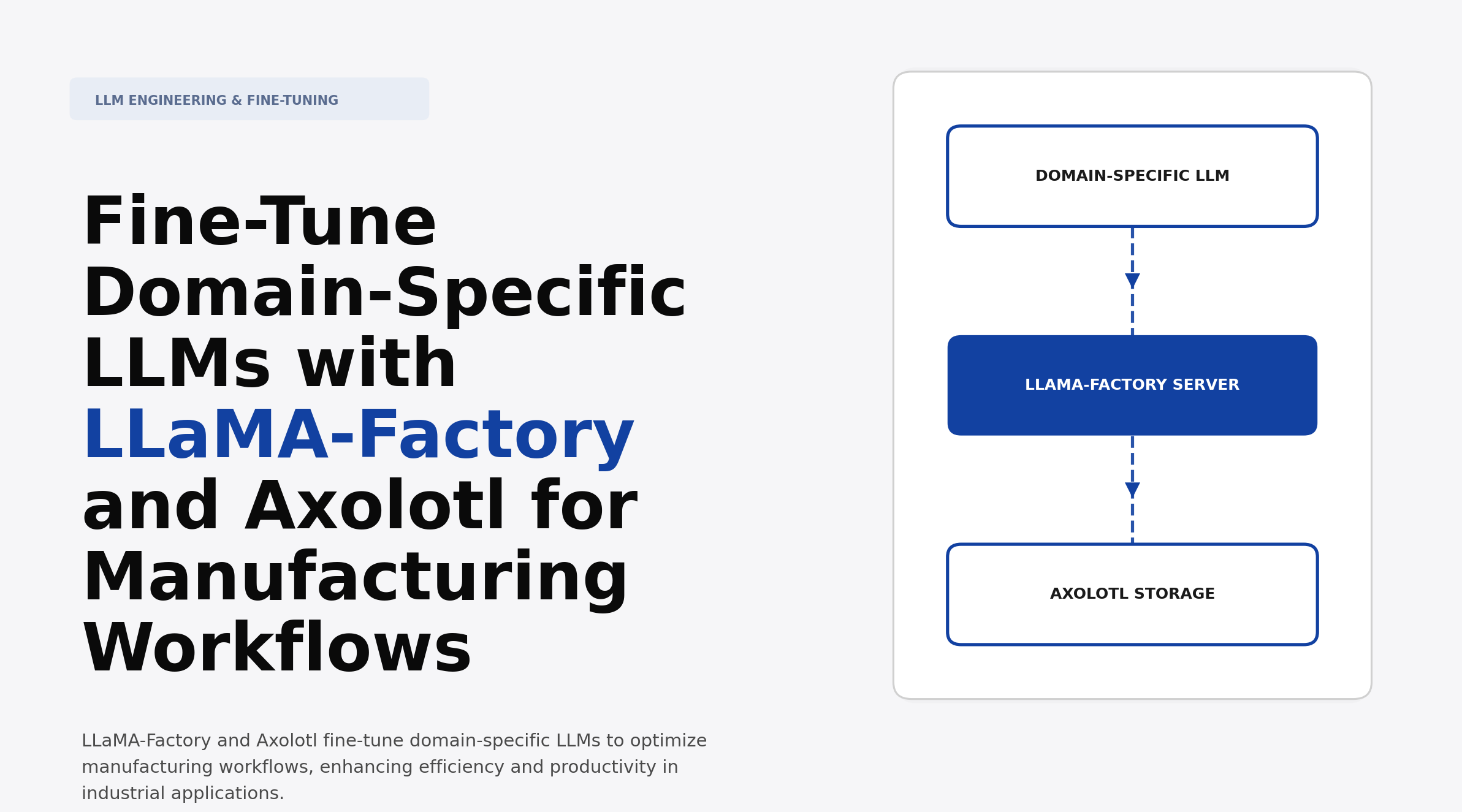 Fine-Tune Domain-Specific LLMs with LLaMA-Factory and Axolotl for Manufacturing Workflows