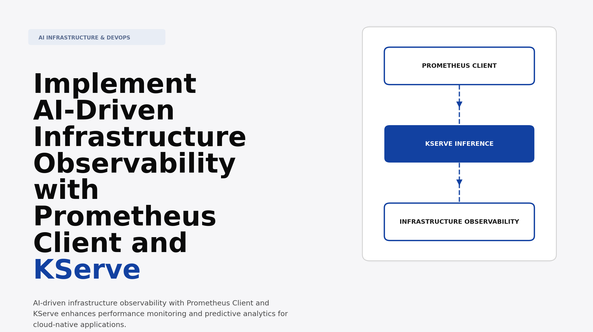 Implement AI-Driven Infrastructure Observability with Prometheus Client and KServe