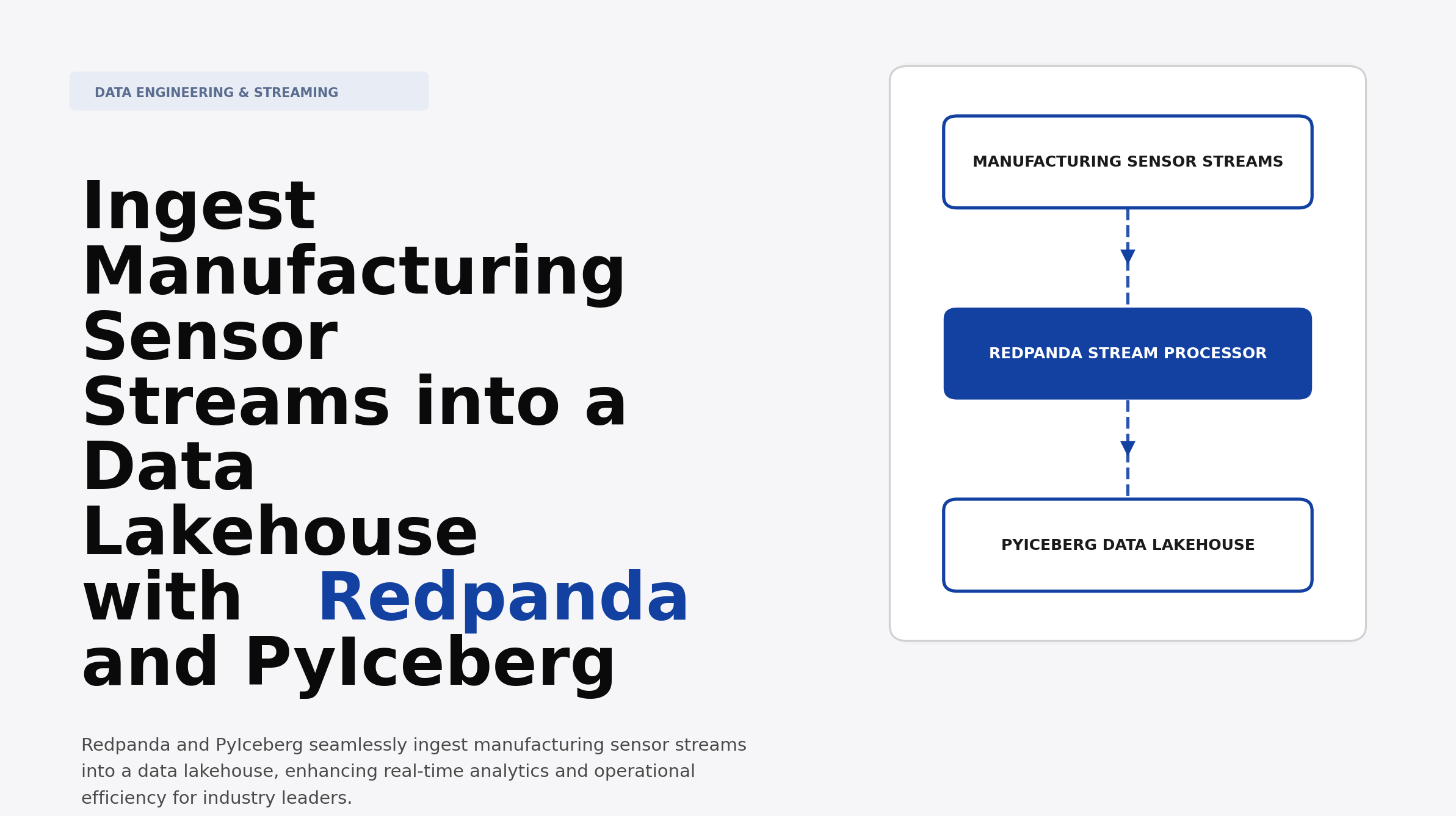 Ingest Manufacturing Sensor Streams into a Data Lakehouse with Redpanda and PyIceberg