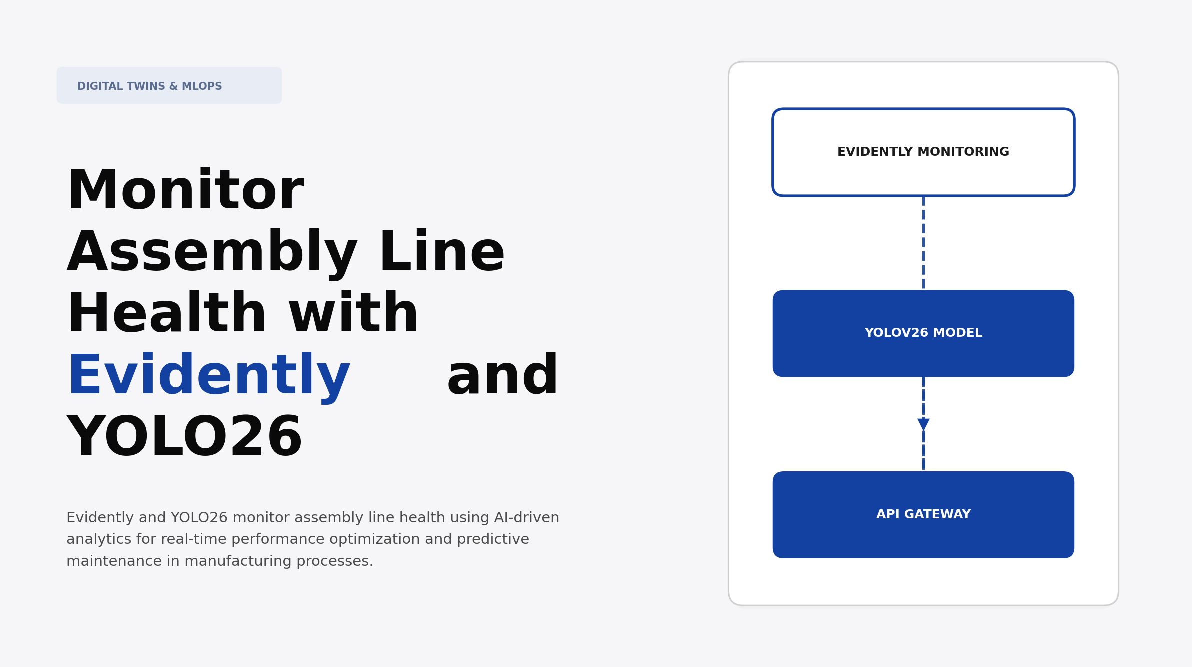 Monitor Assembly Line Health with Evidently and YOLO26