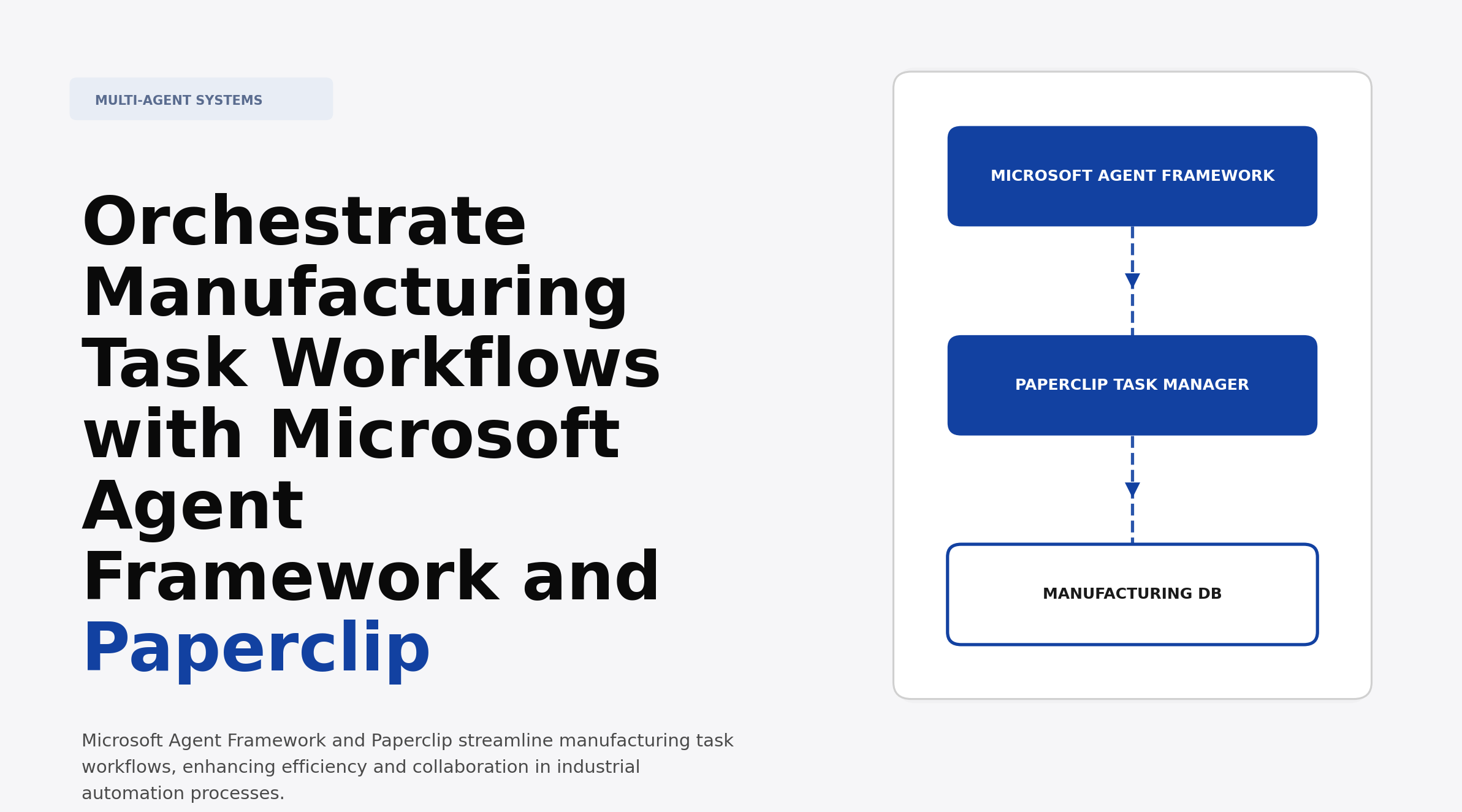 Orchestrate Manufacturing Task Workflows with Microsoft Agent Framework and Paperclip