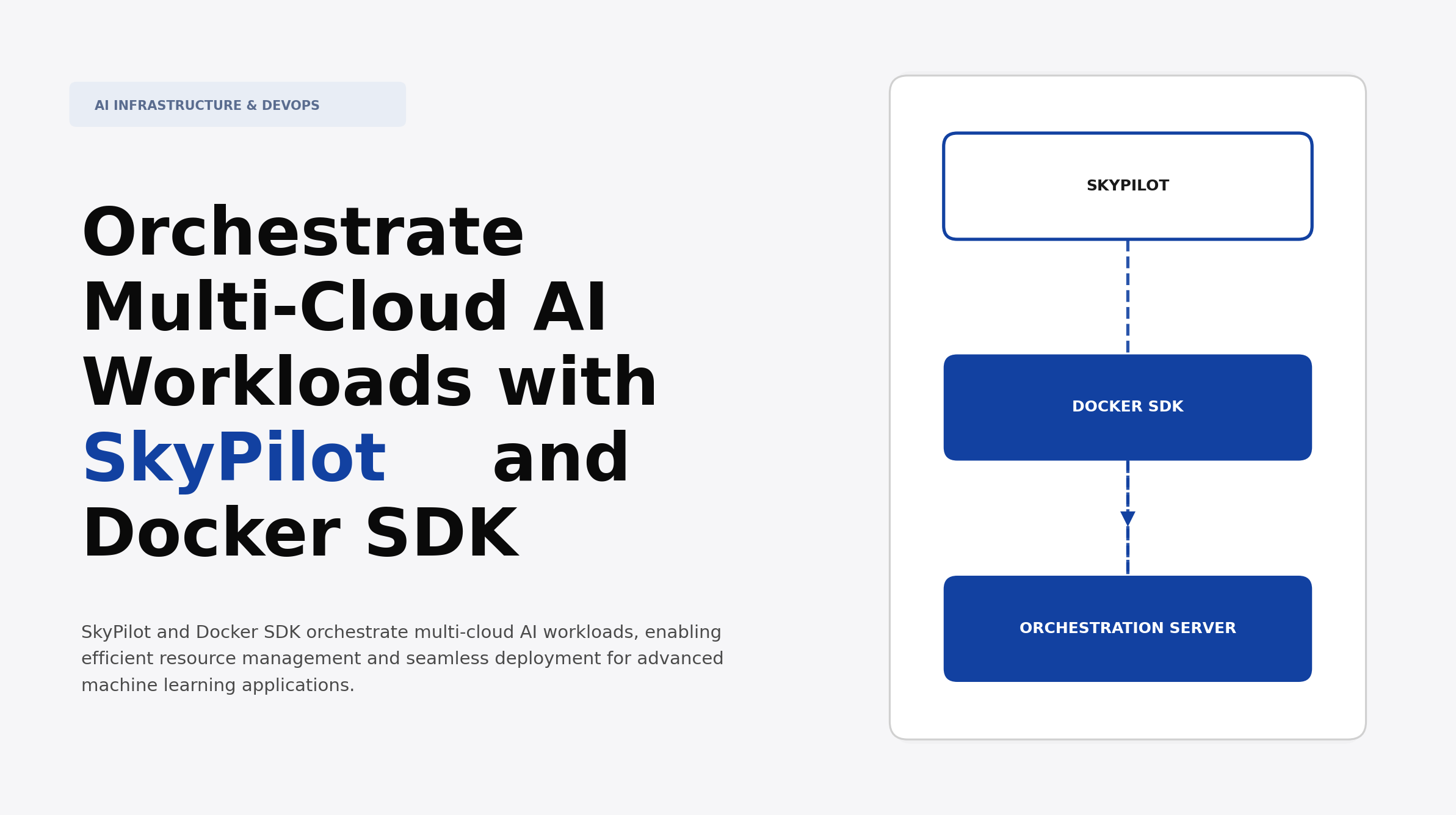 Orchestrate Multi-Cloud AI Workloads with SkyPilot and Docker SDK
