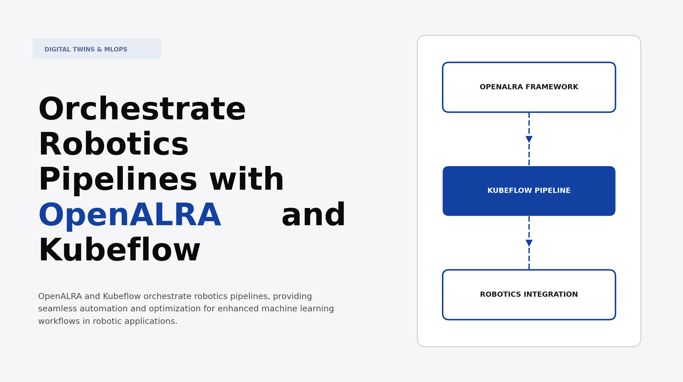 Orchestrate Robotics Pipelines with OpenALRA and Kubeflow