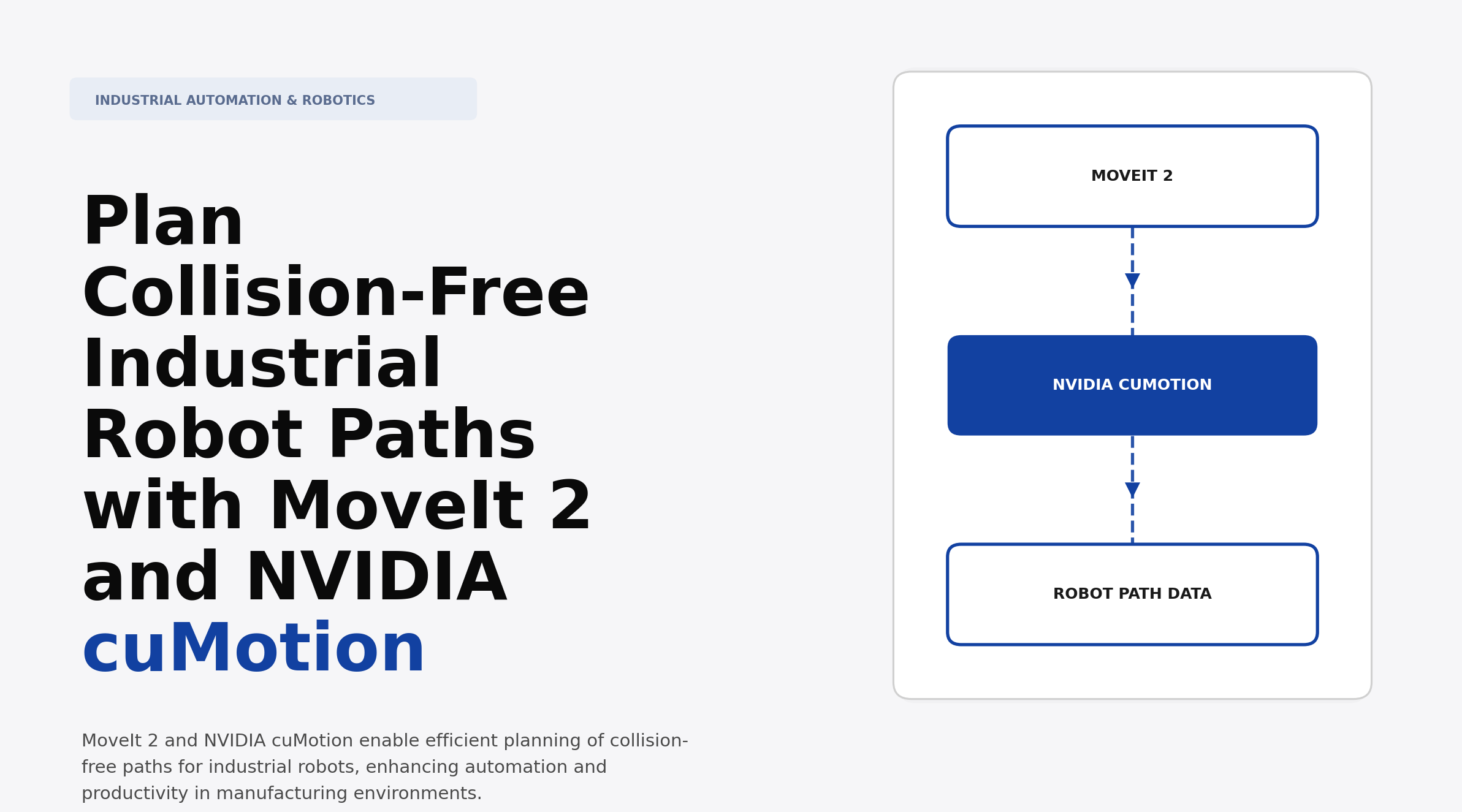 Plan Collision-Free Industrial Robot Paths with MoveIt 2 and NVIDIA cuMotion