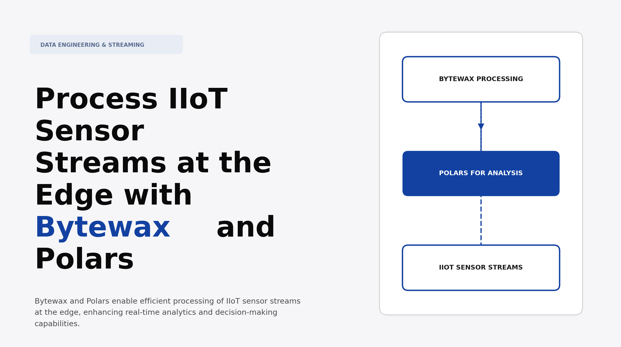 Process IIoT Sensor Streams at the Edge with Bytewax and Polars