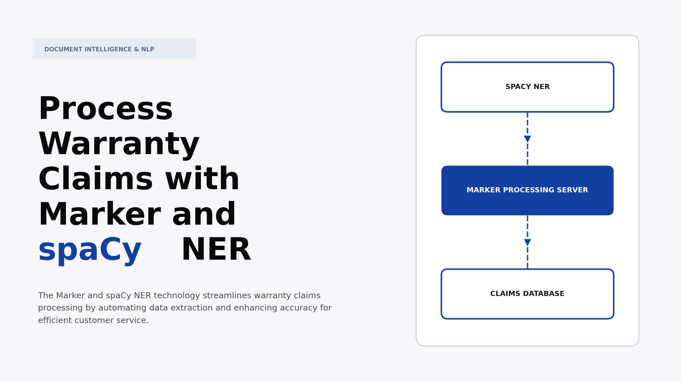 Process Warranty Claims with Marker and spaCy NER