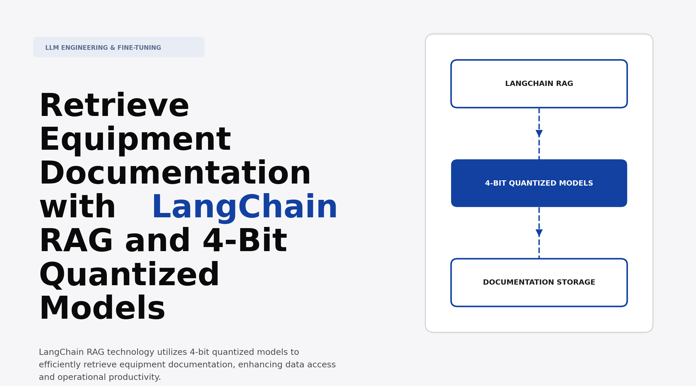 Retrieve Equipment Documentation with LangChain RAG and 4-Bit Quantized Models