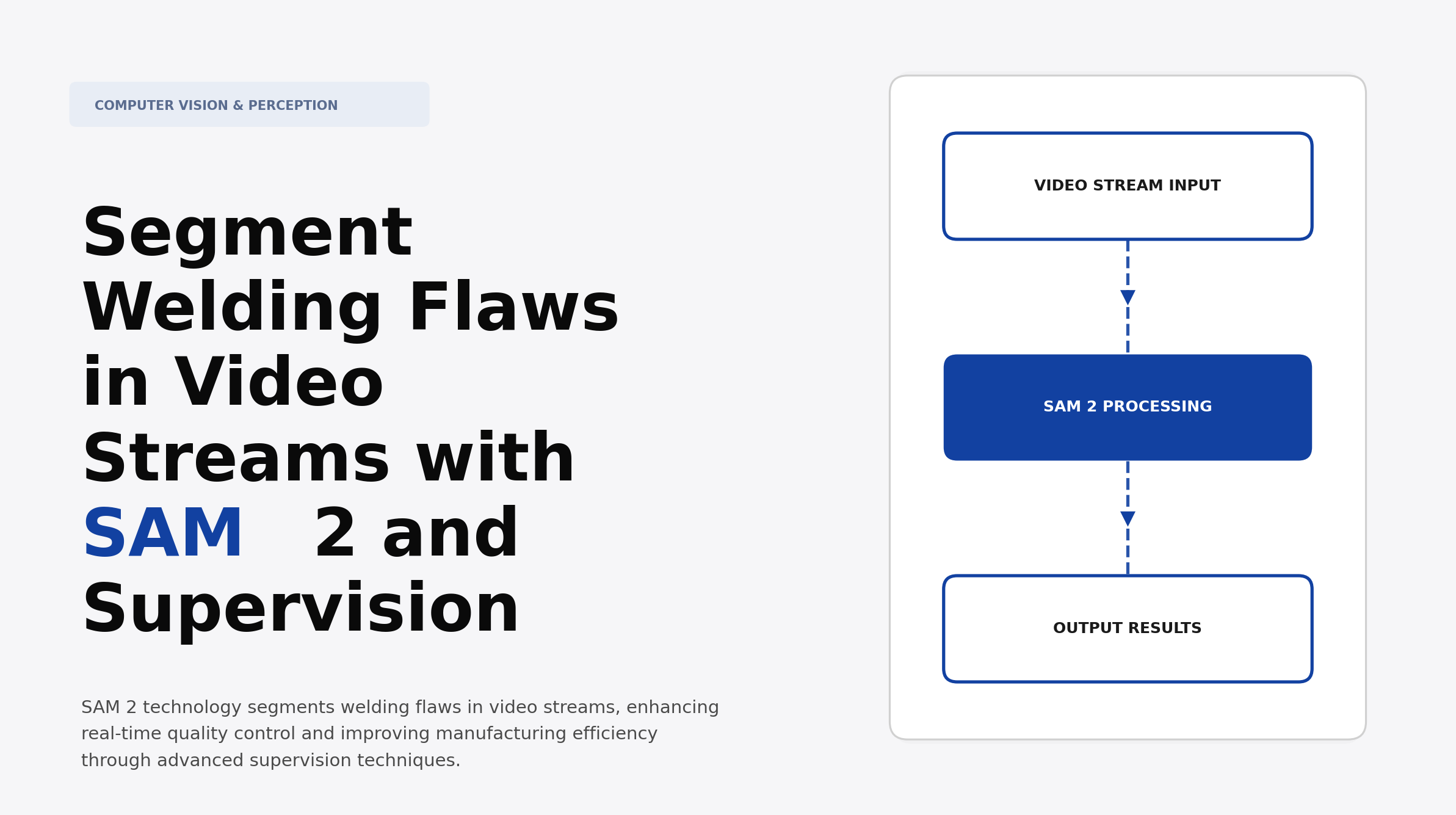Segment Welding Flaws in Video Streams with SAM 2 and Supervision