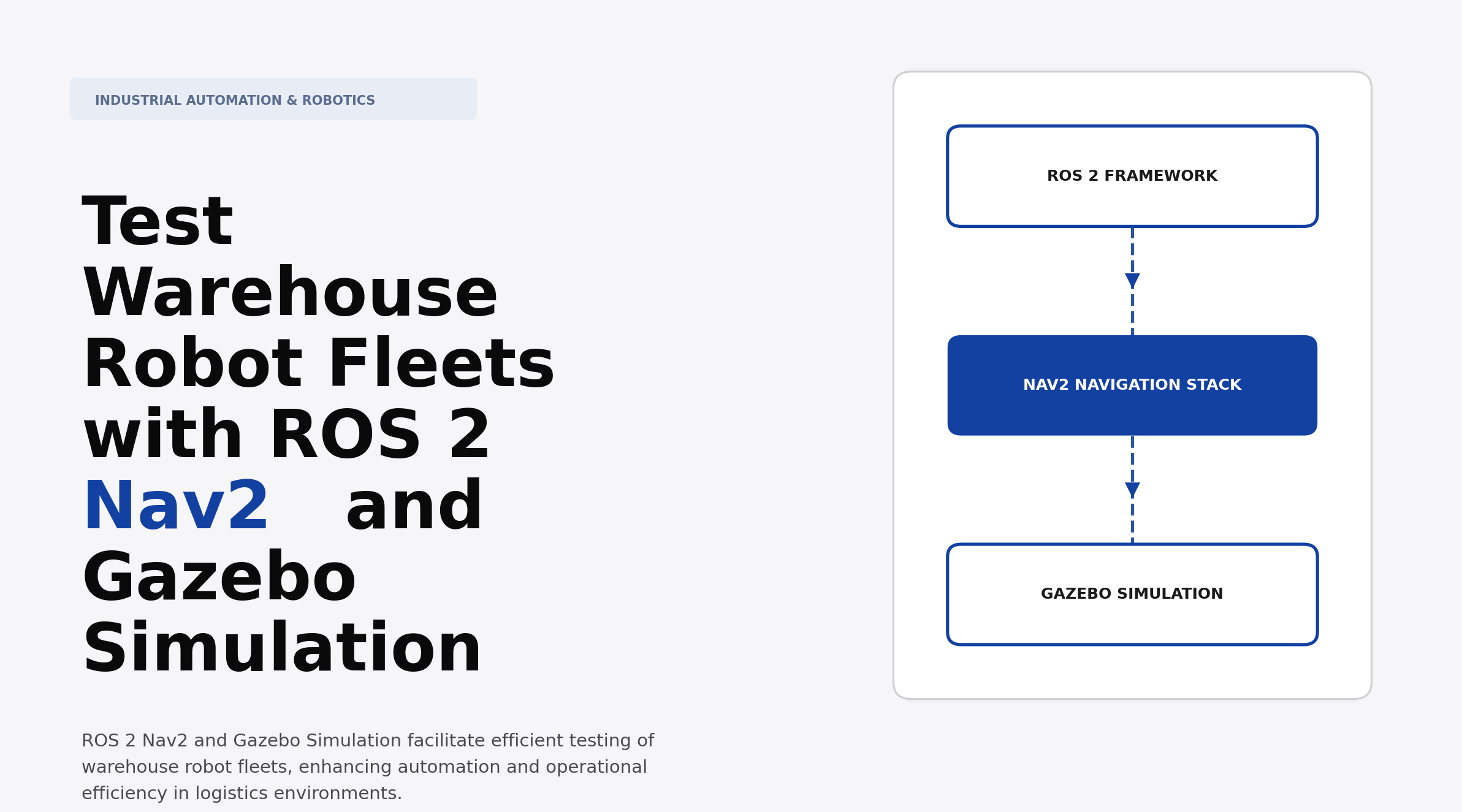 Test Warehouse Robot Fleets with ROS 2 Nav2 and Gazebo Simulation