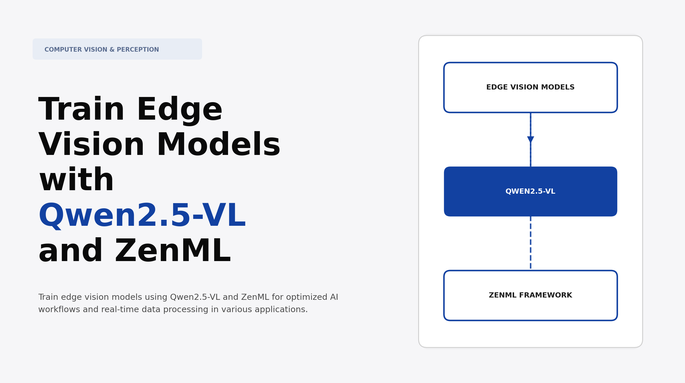 Train Edge Vision Models with Qwen2.5-VL and ZenML