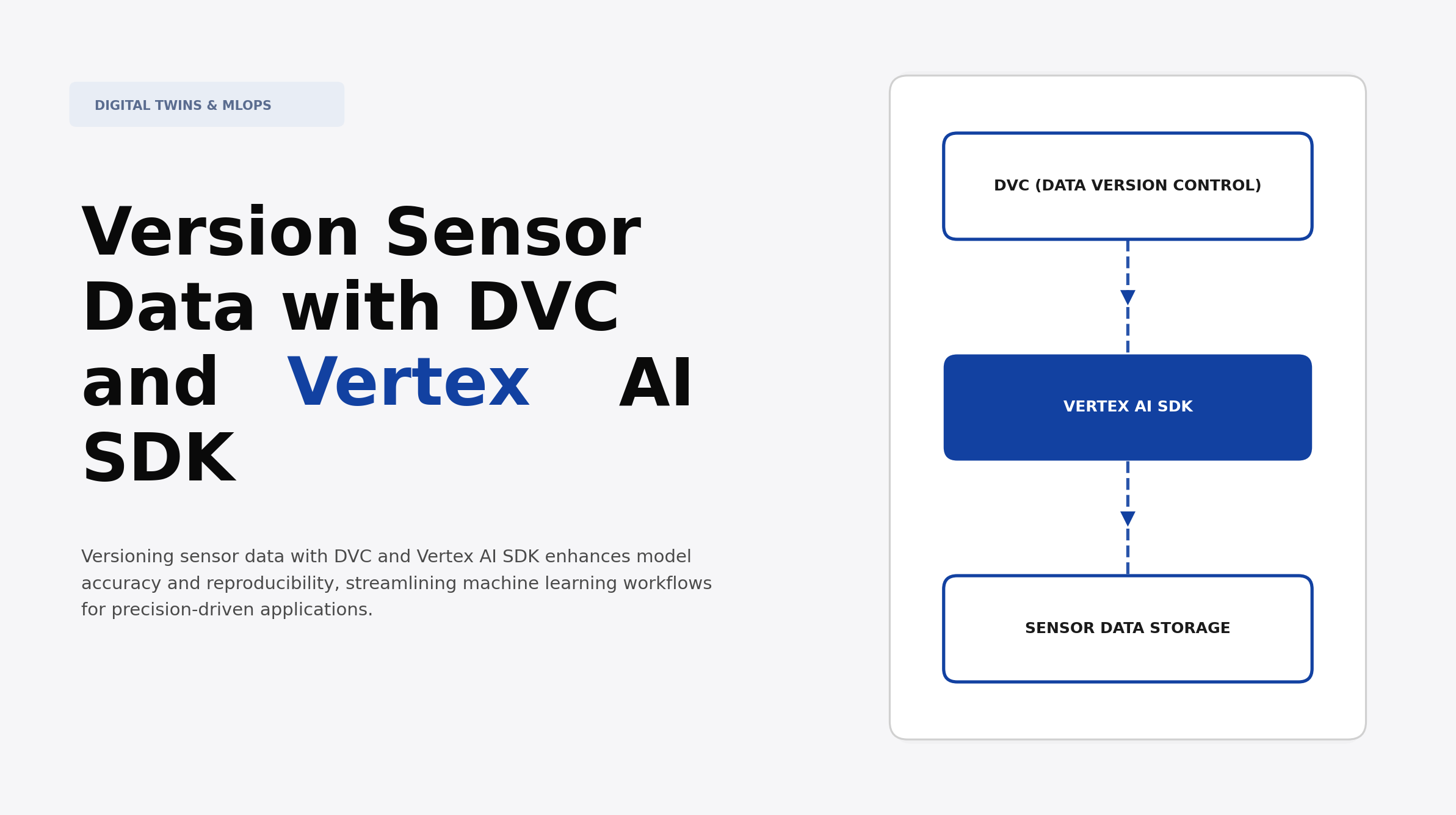 Version Sensor Data with DVC and Vertex AI SDK